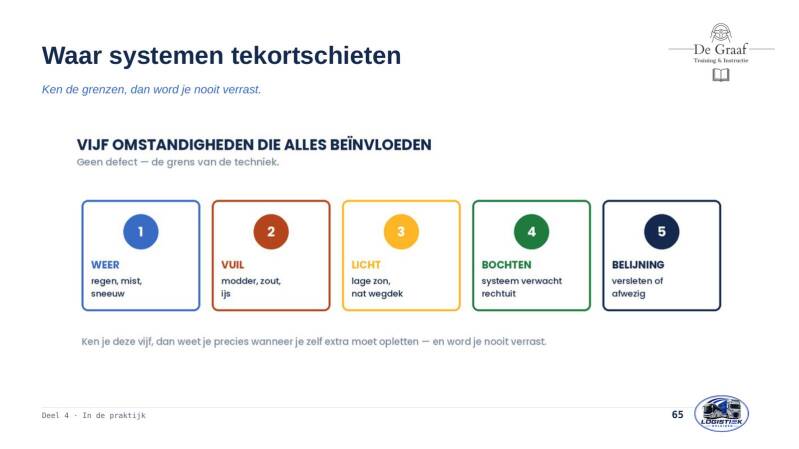 chauffeurs-en-rijhulpsystemen-dia-065-standard-g5vgfs.jpg