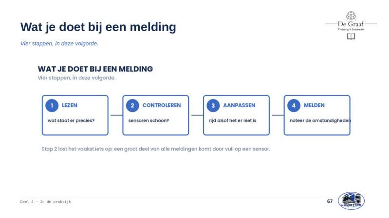 chauffeurs-en-rijhulpsystemen-dia-067-standard-bcnwdw.jpg
