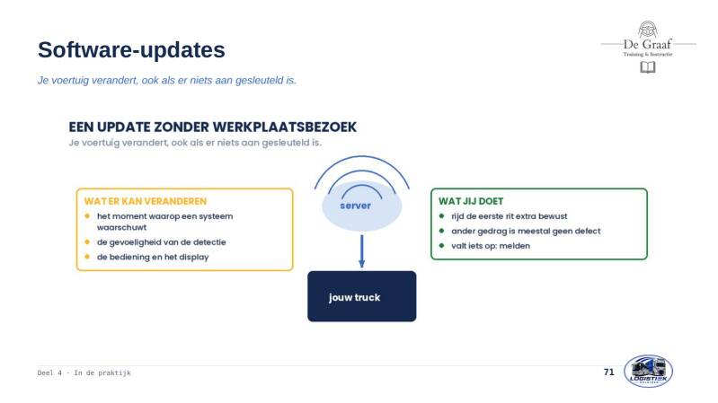 chauffeurs-en-rijhulpsystemen-dia-071-standard-q8owz6.jpg