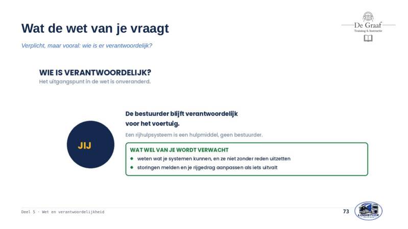 chauffeurs-en-rijhulpsystemen-dia-073-standard-d8vkdl.jpg