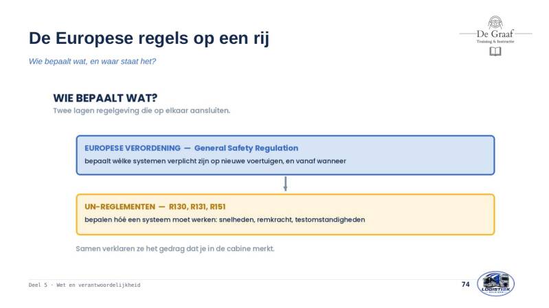 chauffeurs-en-rijhulpsystemen-dia-074-standard-gf608q.jpg