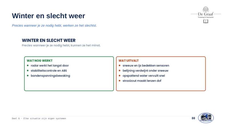 chauffeurs-en-rijhulpsystemen-dia-080-standard-ttznhc.jpg