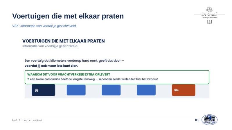 chauffeurs-en-rijhulpsystemen-dia-083-standard-257doa.jpg