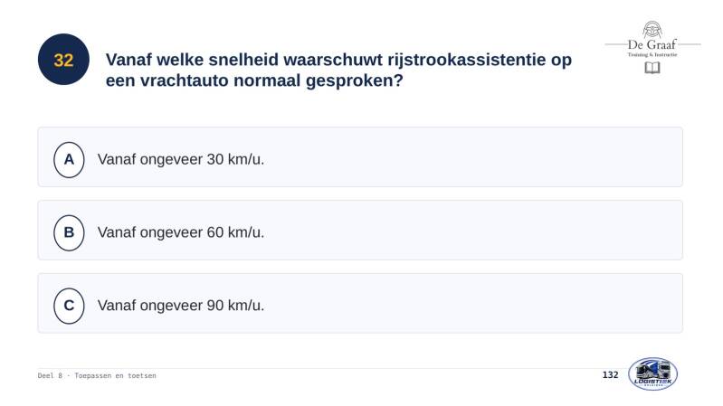 chauffeurs-en-rijhulpsystemen-dia-132-standard-bgvxfd.jpg