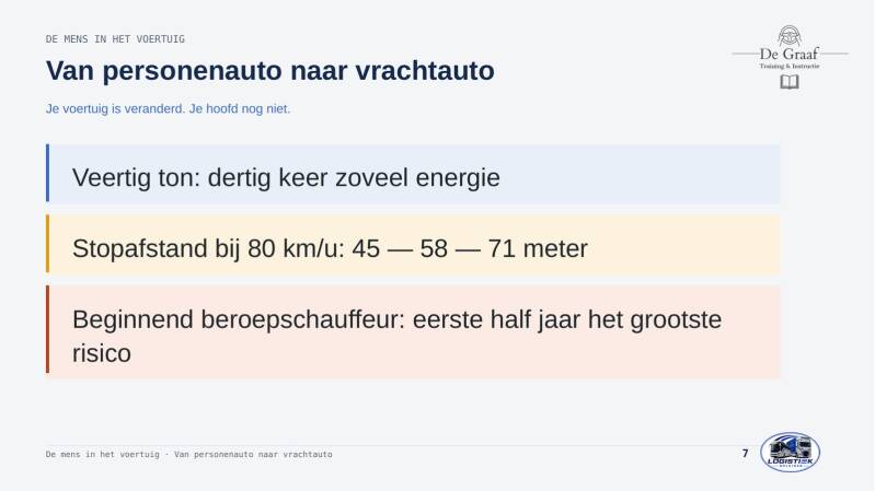 voertuigen-en-rijhulpsystemen-dia-007-standard.jpg