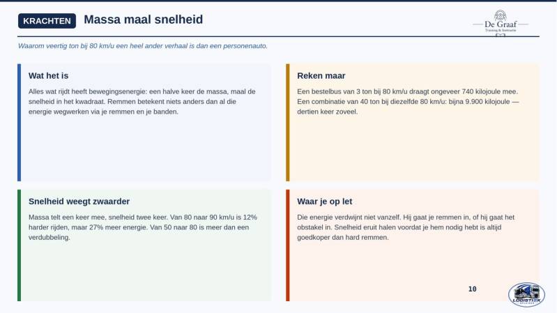 voertuigen-en-rijhulpsystemen-dia-010-standard.jpg