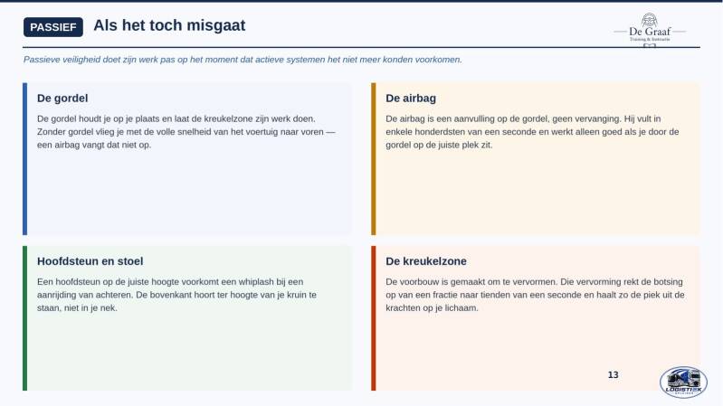 voertuigen-en-rijhulpsystemen-dia-013-standard.jpg
