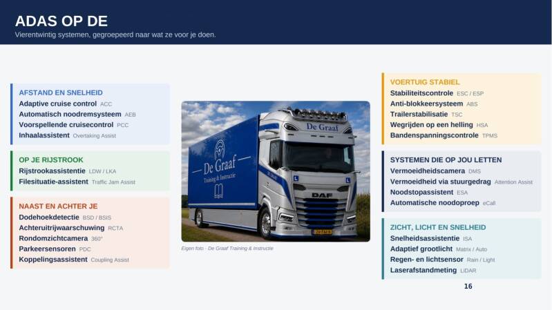 voertuigen-en-rijhulpsystemen-dia-016-standard.jpg