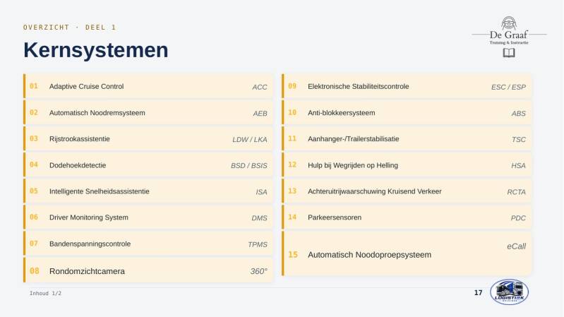 voertuigen-en-rijhulpsystemen-dia-017-standard.jpg