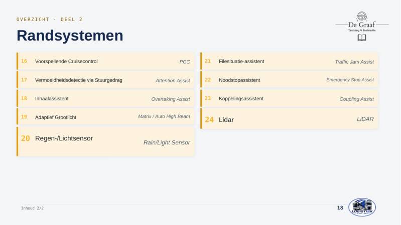 voertuigen-en-rijhulpsystemen-dia-018-standard.jpg