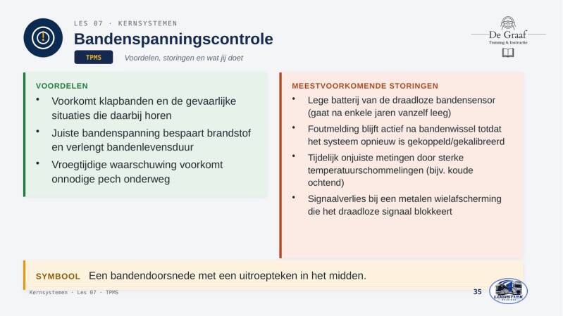 voertuigen-en-rijhulpsystemen-dia-035-standard.jpg