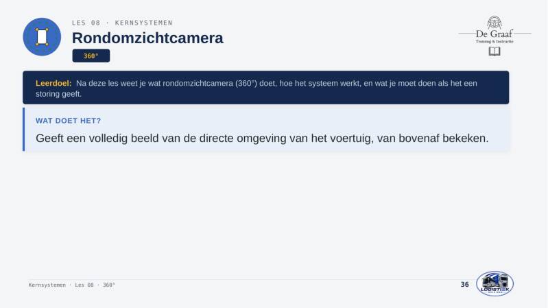 voertuigen-en-rijhulpsystemen-dia-036-standard.jpg