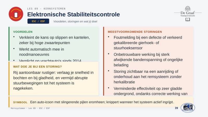 voertuigen-en-rijhulpsystemen-dia-039-standard.jpg