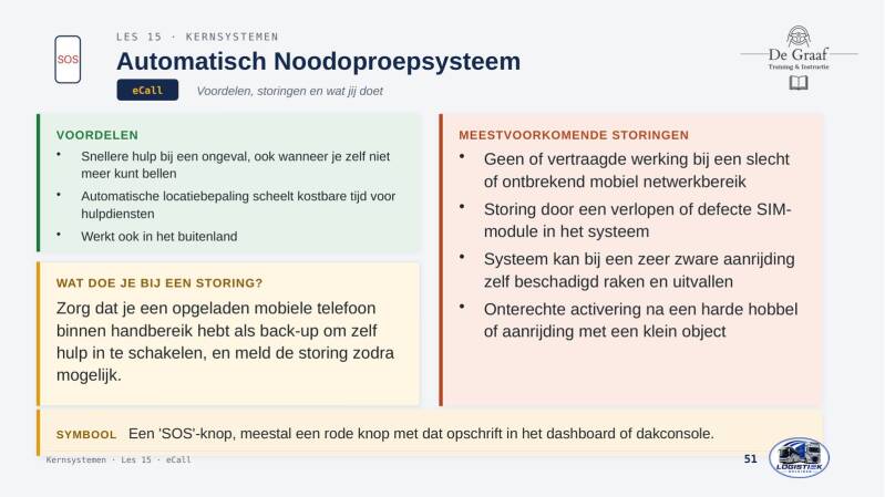 voertuigen-en-rijhulpsystemen-dia-051-standard.jpg