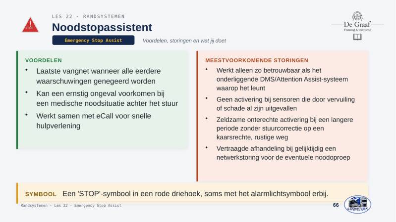 voertuigen-en-rijhulpsystemen-dia-066-standard.jpg