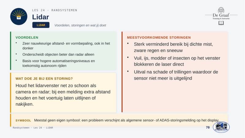 voertuigen-en-rijhulpsystemen-dia-070-standard.jpg