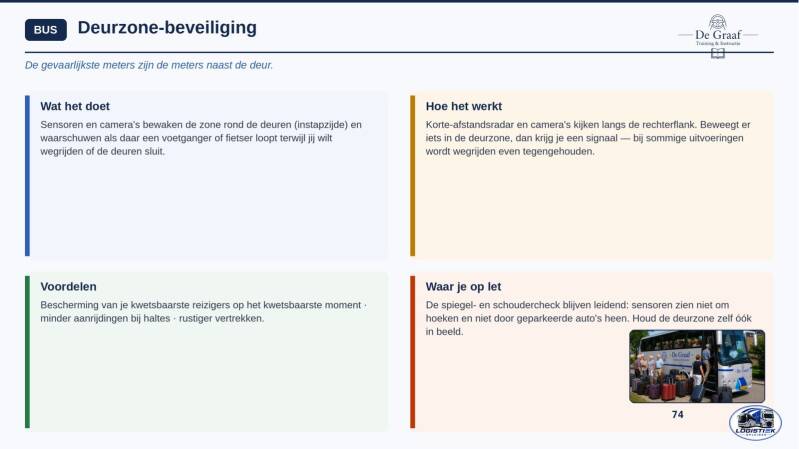 voertuigen-en-rijhulpsystemen-dia-074-standard.jpg