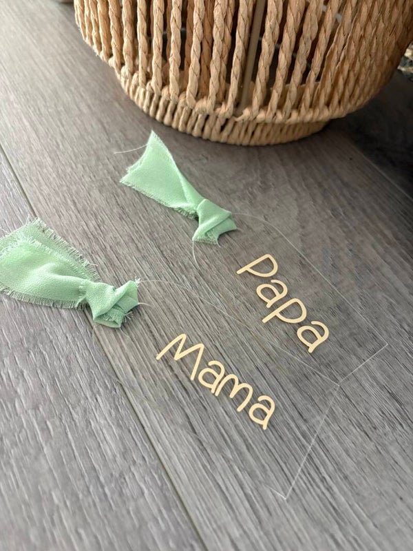 Plaatswijzers