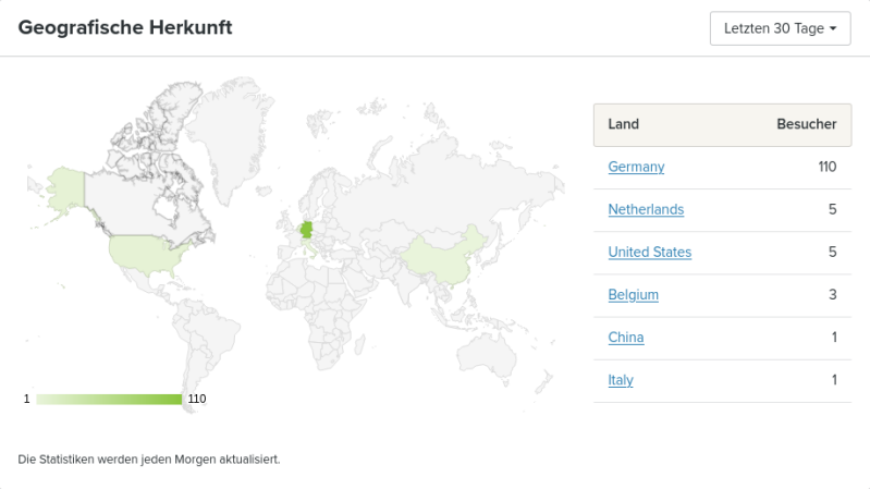 screenshot-2026-08-25-at-17-57-23-geografische-herkunft-statistiken-webador-standard.png