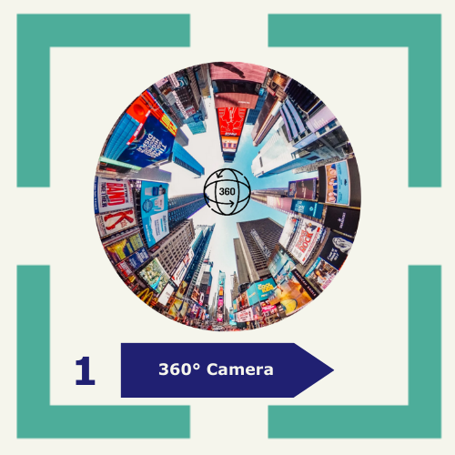 01. 360° Camera - Periode 4