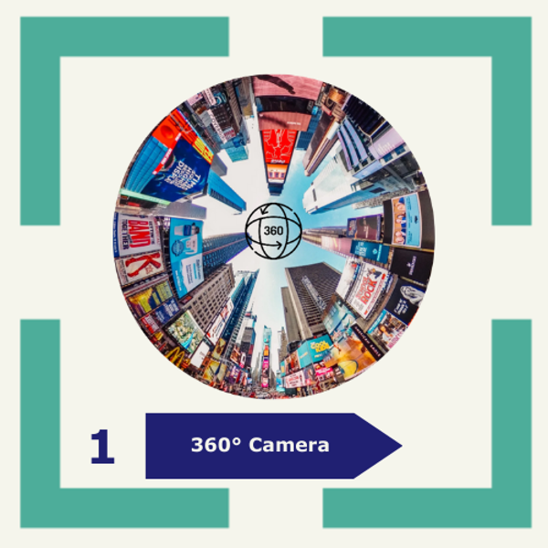 01. 360° Camera - Periode 3
