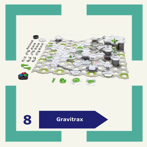 08. Gravitrax - Periode 1