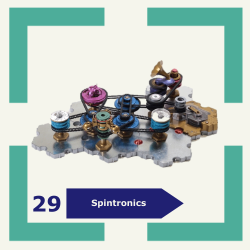 29. Spintronics - Periode 1