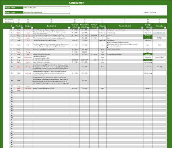 Actie en Besluit Planner Basis