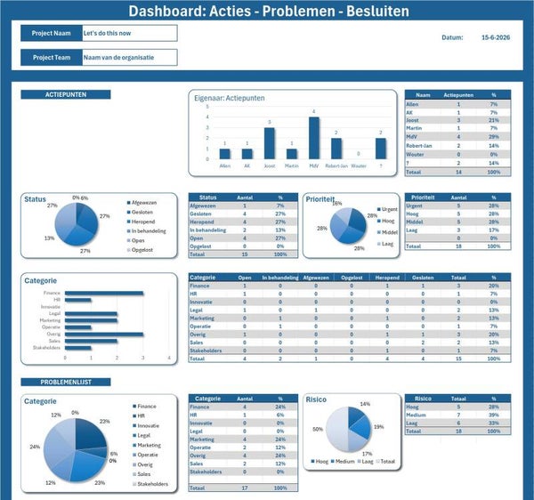 Actie en Besluit Planner *Premium* - Groen