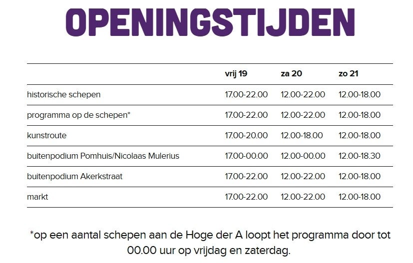 Workshop Fotografeer Winterwelvaart in Groningen
