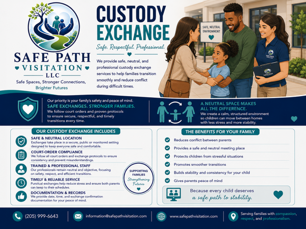 Supervised Custody Exchange