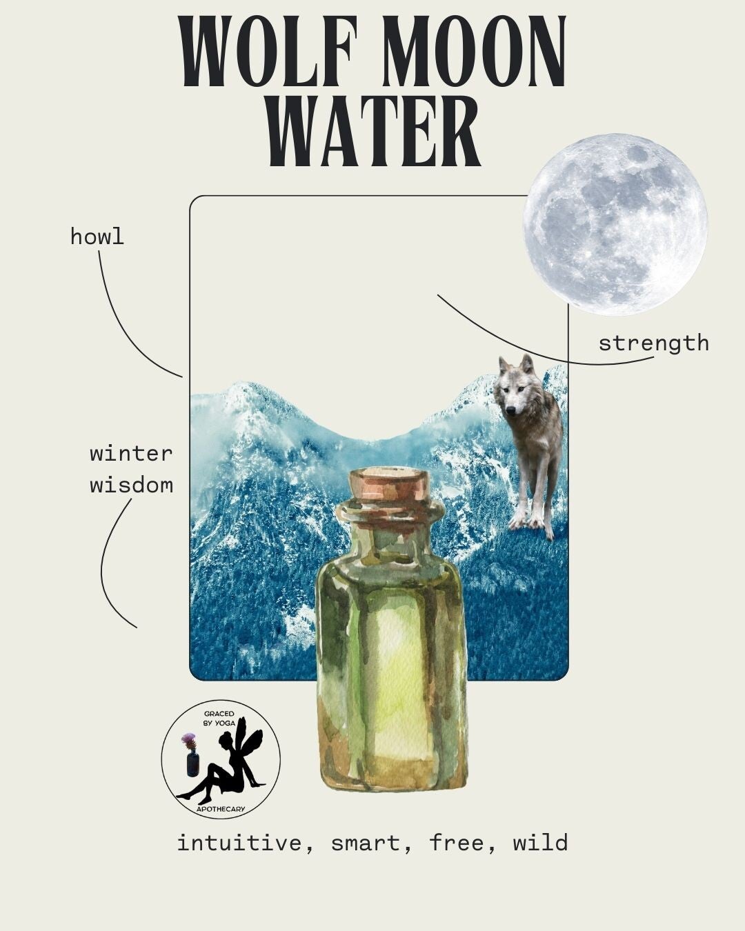 Mystic moon water mist -  Seasonally  scented moon water spray