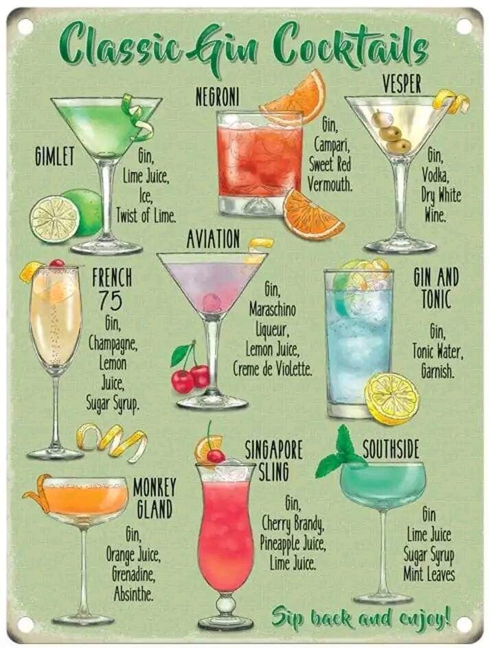 Gold Package (Monthly)