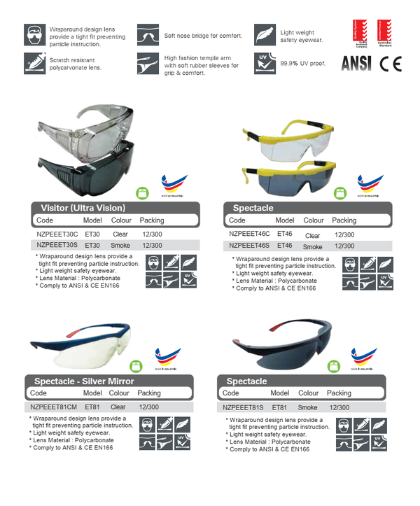 SAFETY EYEWEAR / EYES PROTECTION