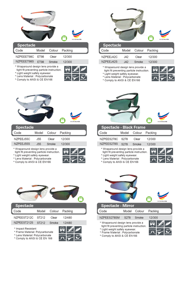 SAFETY EYEWEAR / EYES PROTECTION