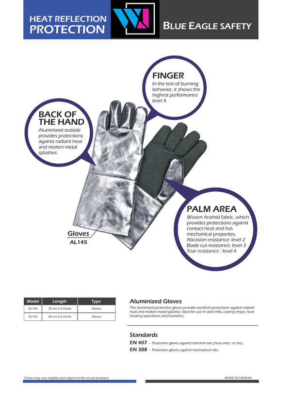 Aluminized Gloves (Heat Protection)