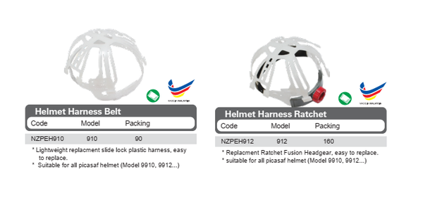 Helmet Harness Belt / Ratchet: