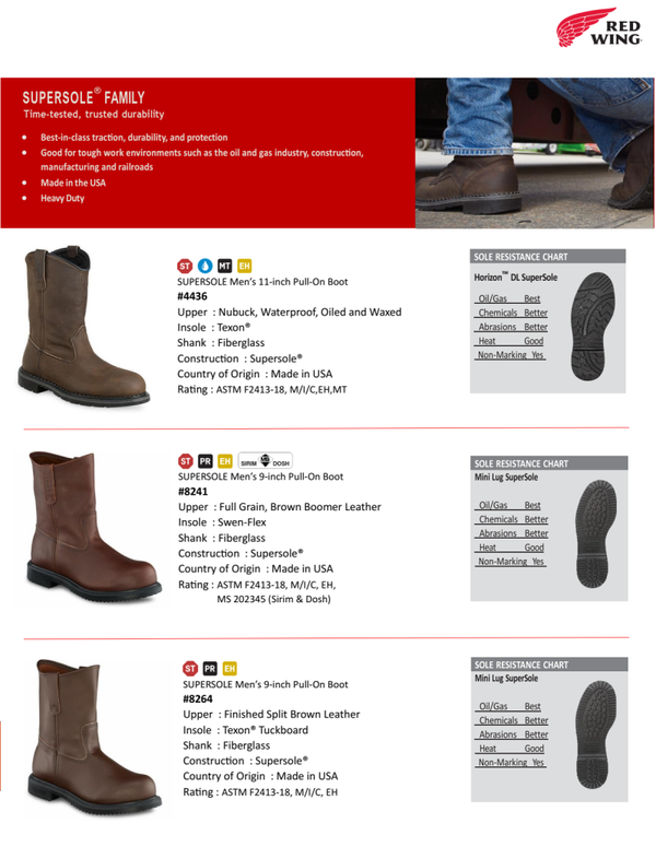 RED WING