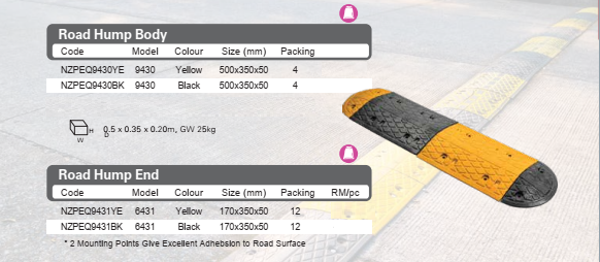 Road Hump Body / Road Hump End