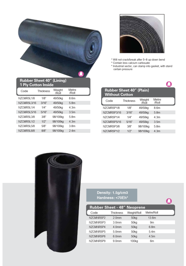 Rubber Sheet