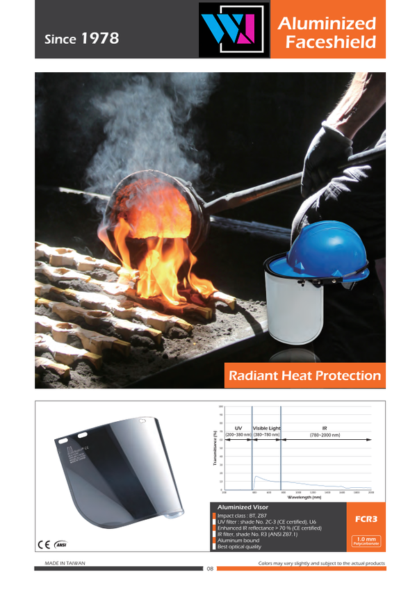 Aluminized Face Shield