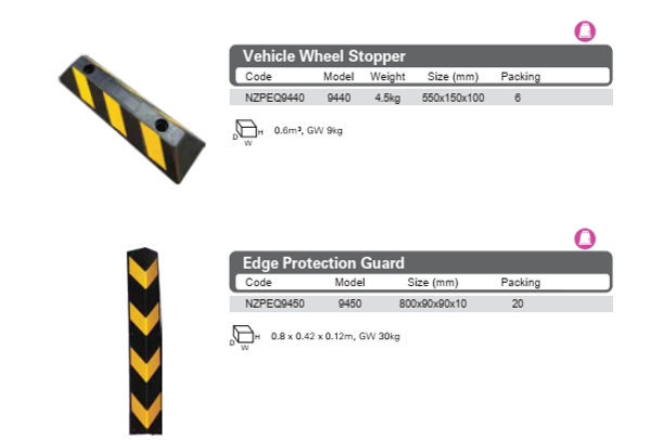 Vehicle Wheel Stopper / Edge Protection Guard