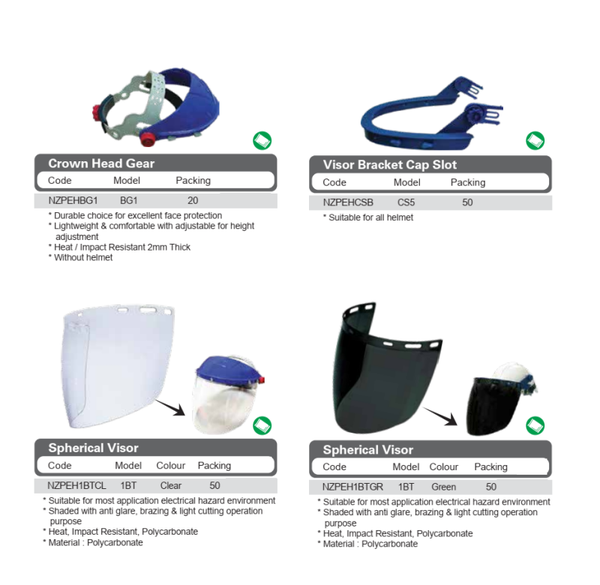 Visor Bracket Cap Slot/Crown Head Gear/Spherical Visor