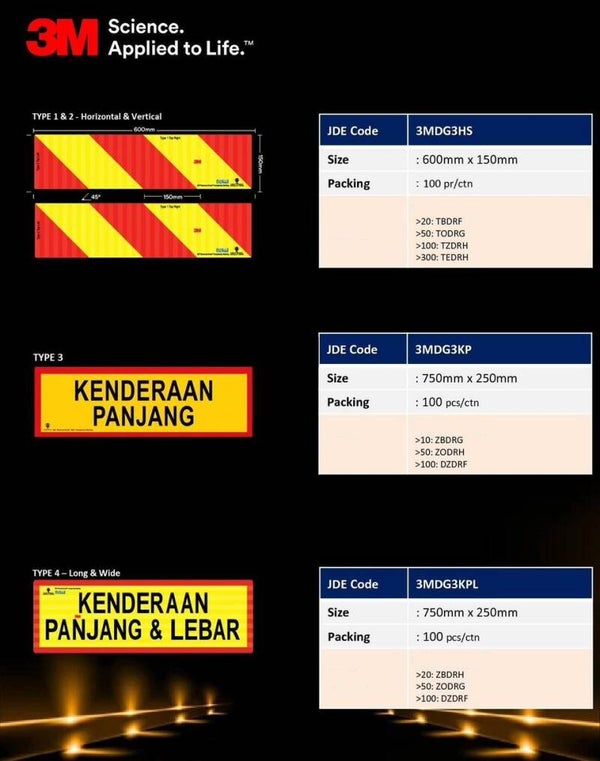 3M Conspicuity Lorry Reflective Sticker/ JPJ/ PUSPAKOM Sticker