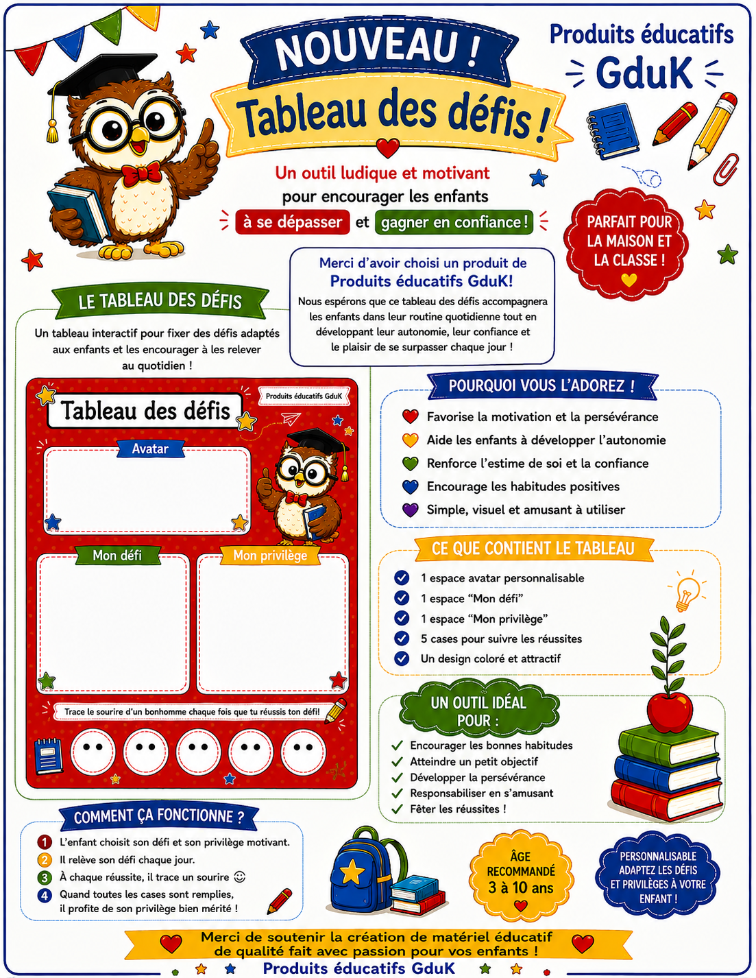 Tableau des défis