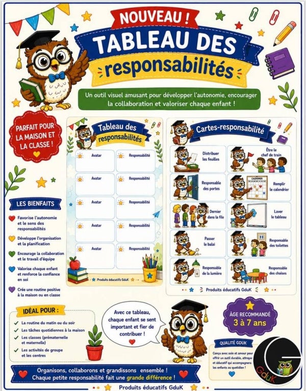 Tableau des responsabilités