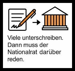 Viele unterschreiben. Dann muss der Nationalrat darüber reden. 