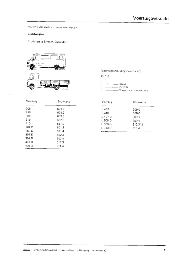 Onderhoudsboek Mercedes bestelwagens PDF online nederlands