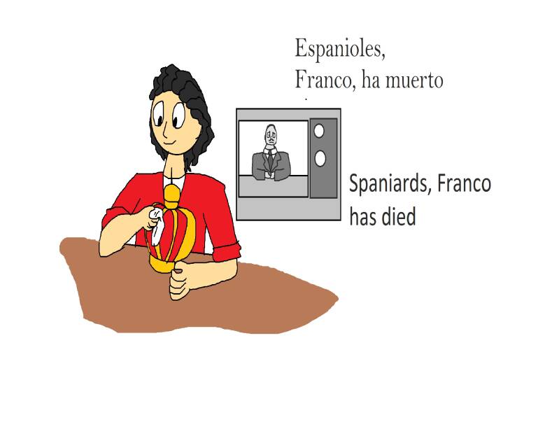 Emilano of Spain is cleaning the Spanish crown as a man announces on the TV "Espanioles, Franco, ha muerto" which is Spanish for "Spaniards, Franco has died".