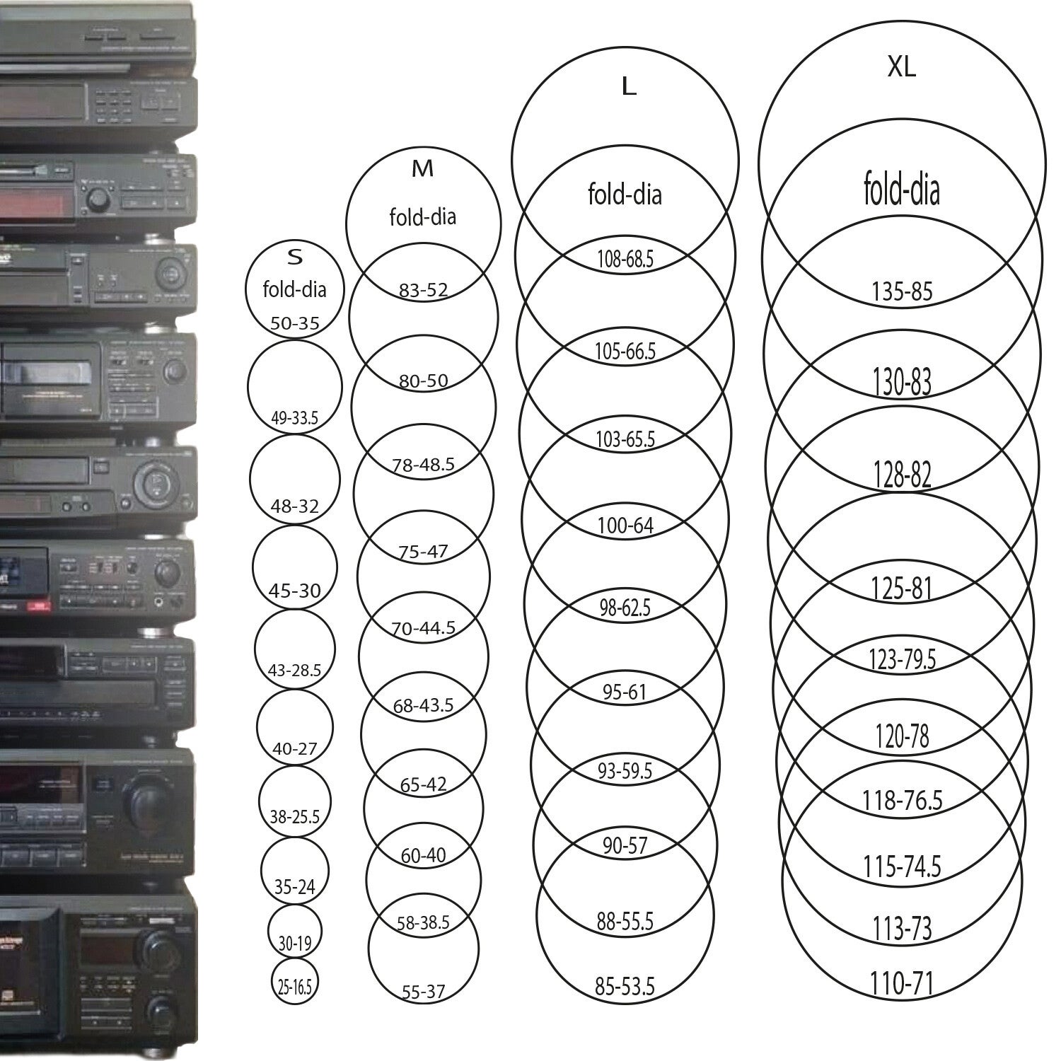 Aandrijfriem Audioset, Walkman, Cassettedeck of CDspeler. 0.7 en 1.2mm